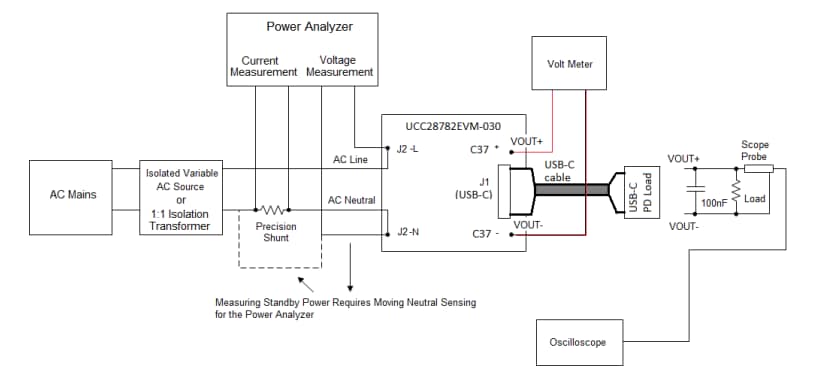 Plan mécanique - Texas Instruments Module d'évaluation UCC28782EVM-030